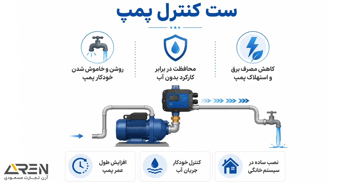 ست کنترل پمپ | آرن تجارت مسعودی